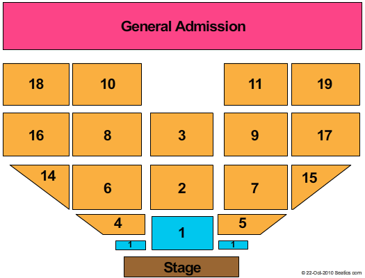 unknown Stagecoach Festival - 3 Day Pass